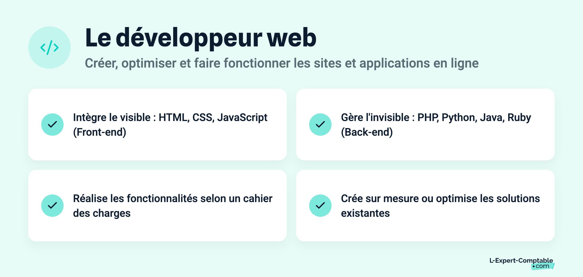 Le développeur web